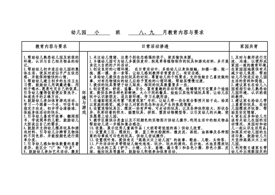 2023幼儿园小班月教育内容与要求 8、9月度计划.docx_第1页