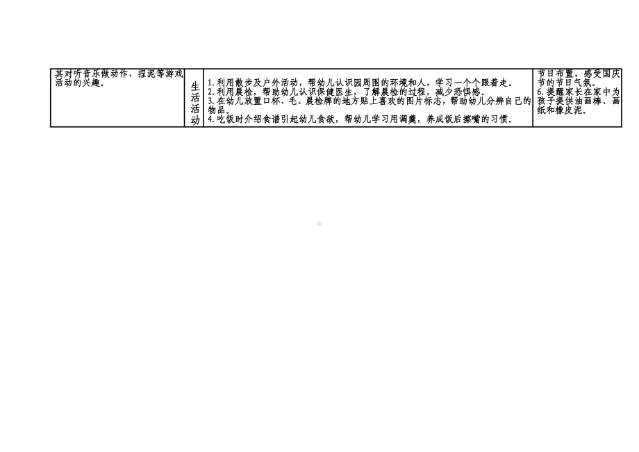 2023幼儿园小班月教育内容与要求 8、9月度计划.docx_第2页