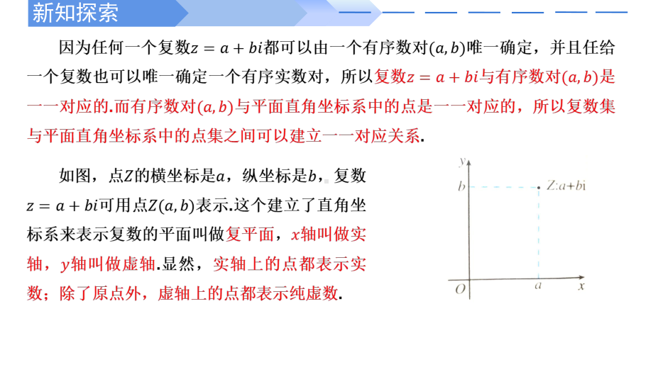 数学人教A版高中必修二（2019新编）7-1-2 复数的几何意义（课件）.pptx_第3页