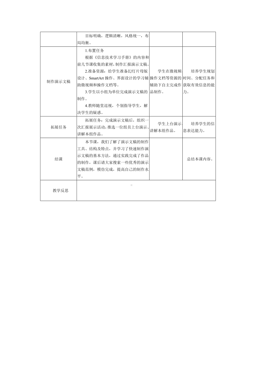 第4课 展示学习成果　 教案-2023秋南方版（2019）七年级上册《信息技术》.doc_第2页