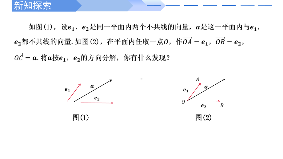 数学人教A版高中必修二（2019新编）6-3-1 平面向量基本定理（课件）.pptx_第3页