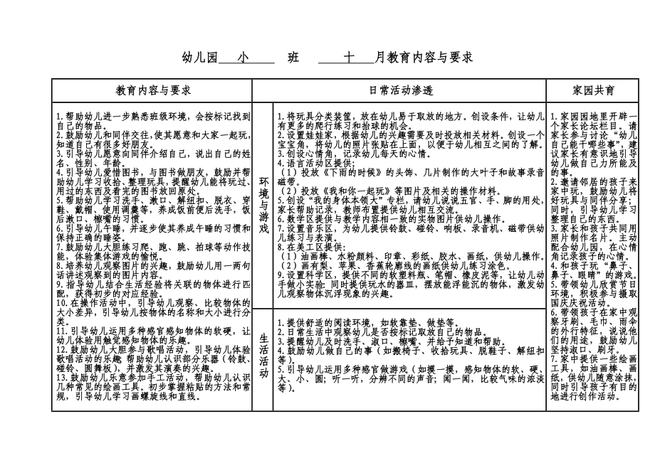 2023幼儿园小班月教育内容与要求 10月度计划.docx_第1页