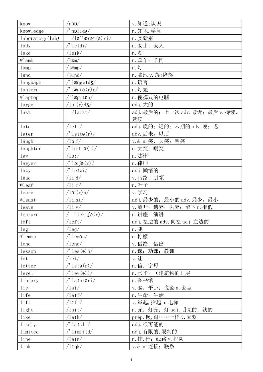 初中英语2024届中考词汇汇总（J—L）.doc_第2页