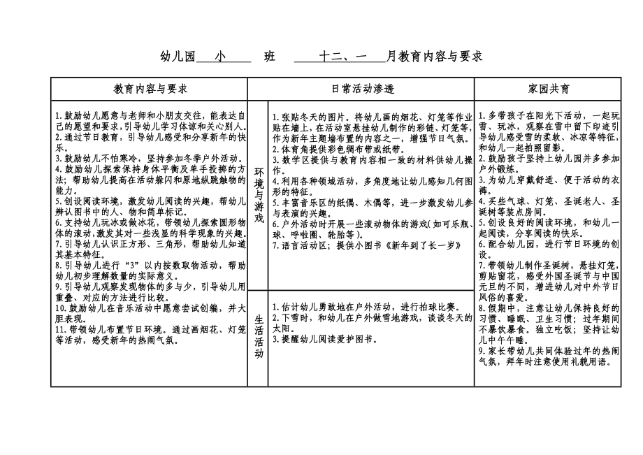 2023幼儿园小班月教育内容与要求 12、1月度计划.docx_第1页