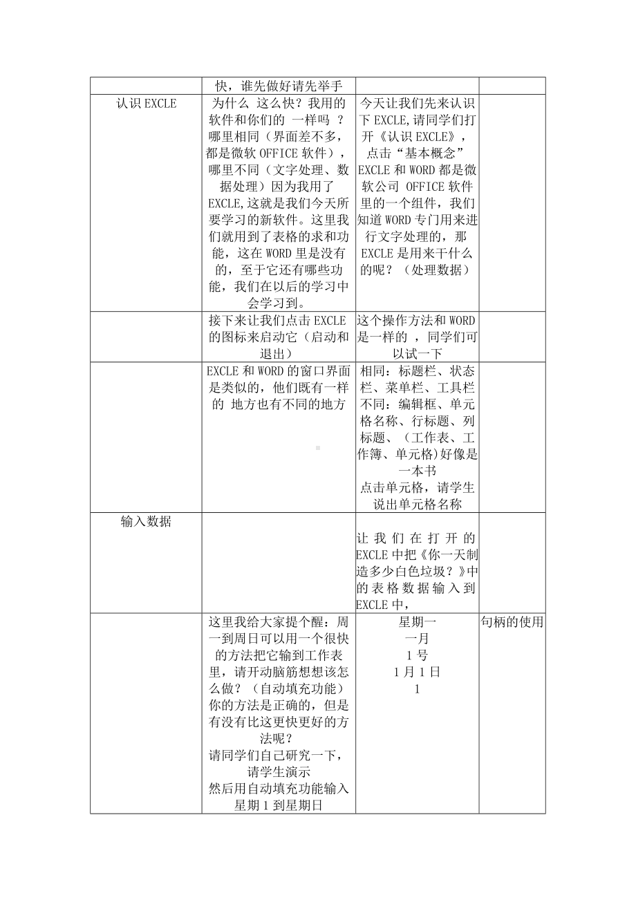 第九课 太阳能能源调查-电子表格的制作 教案（表格式）-2023秋浙教版（广西、宁波）七年级上册《信息技术》.docx_第2页