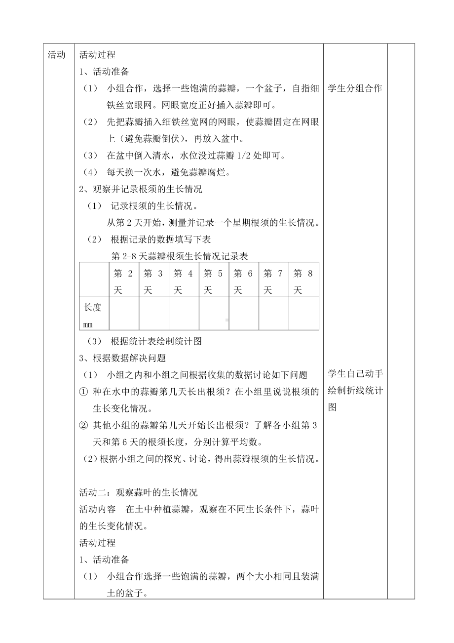 五年级数学下册苏教版第二单元第4课《蒜叶的生长》教案.doc_第2页