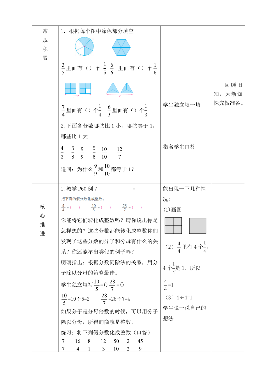 五年级数学下册苏教版第四单元第6课《假分数化成整数和带分数》教案.doc_第2页