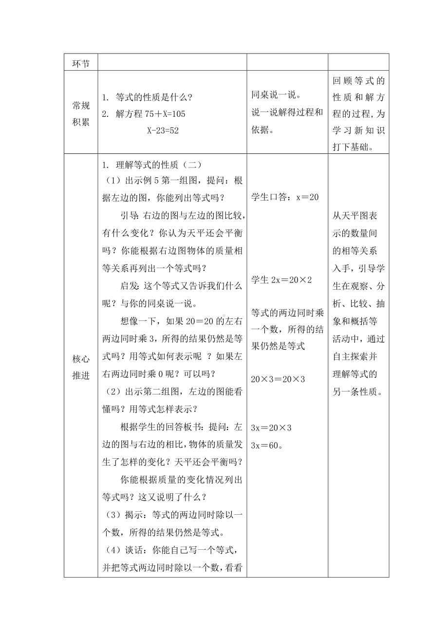 五年级数学下册苏教版第一单元第3课《等式的性质和解方程（2）》教案.doc_第2页