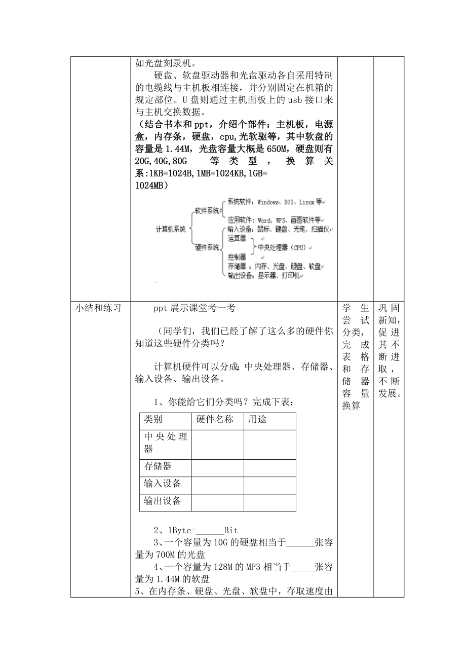 第二课 学会组装计算机-认识计算机的各个部件 教案（表格式）-2023秋浙教版（广西、宁波）七年级上册《信息技术》.docx_第3页