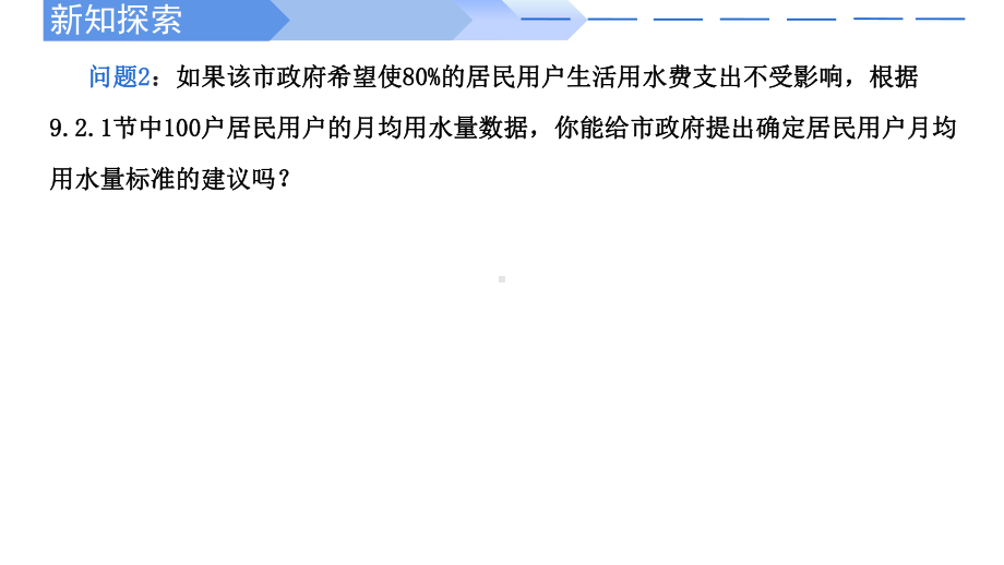 数学人教A版高中必修二（2019新编）9-2-2 总体百分位数的估计（课件）.pptx_第3页