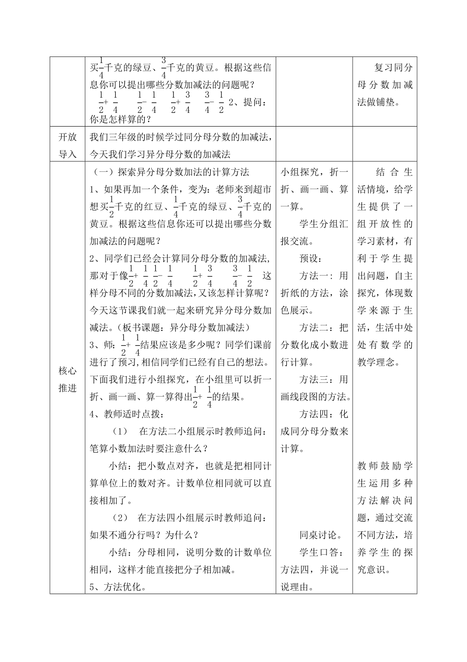 五年级数学下册苏教版第五单元第1课《异分母分数的加、减法》教案.docx_第2页