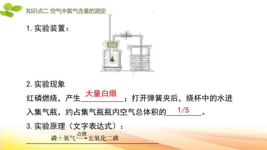 人教版九年级上册化学复习：第二单元我们周围的空气 课件78张.pptx_第3页