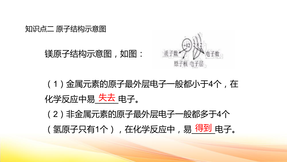 人教版九年级上册化学复习：第三单元 物质构成的奥秘 课件78张.pptx_第3页