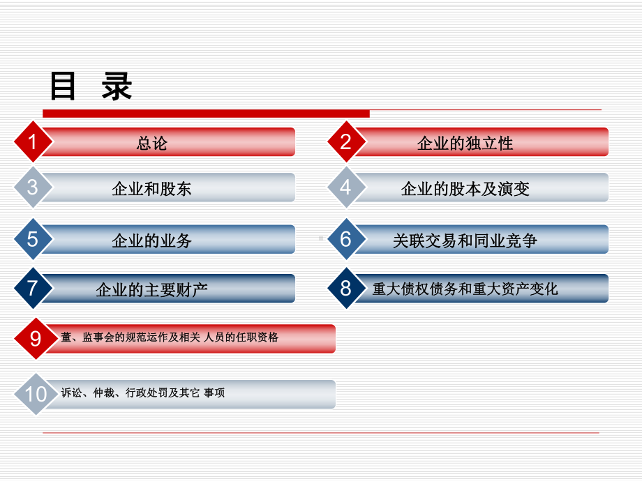 企业上市前的股份制改造.pptx_第2页