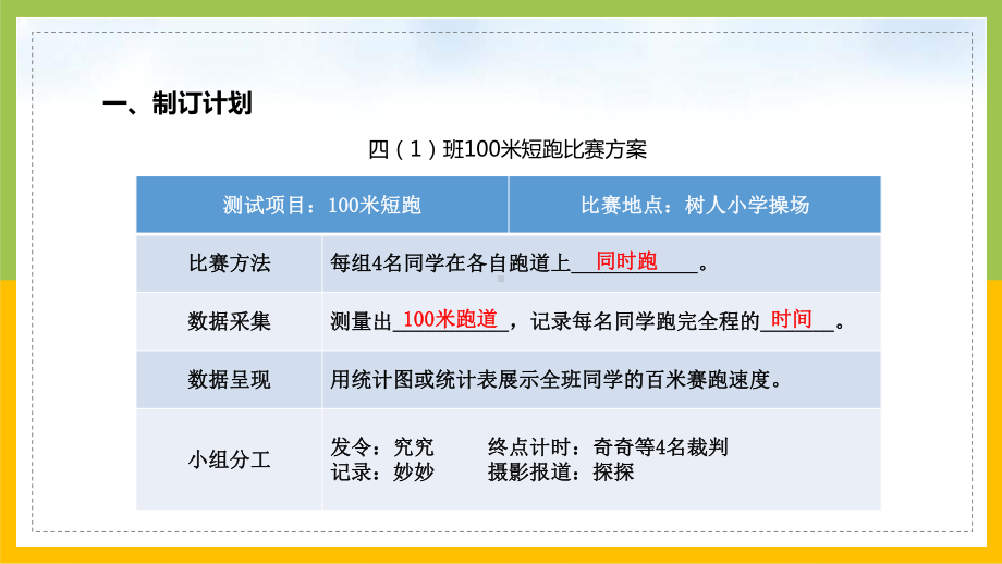 大象版四年级上册科学1-3《速度的测量》课件.pptx_第3页