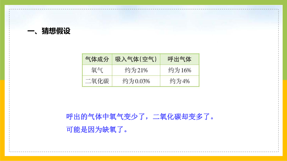 大象版四年级上册科学4-1《我们需要呼吸》课件.pptx_第3页