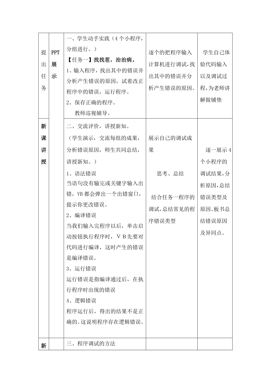 14 程序调试的方法 教案-2023新冀教版八年级全册《信息技术》.doc_第2页