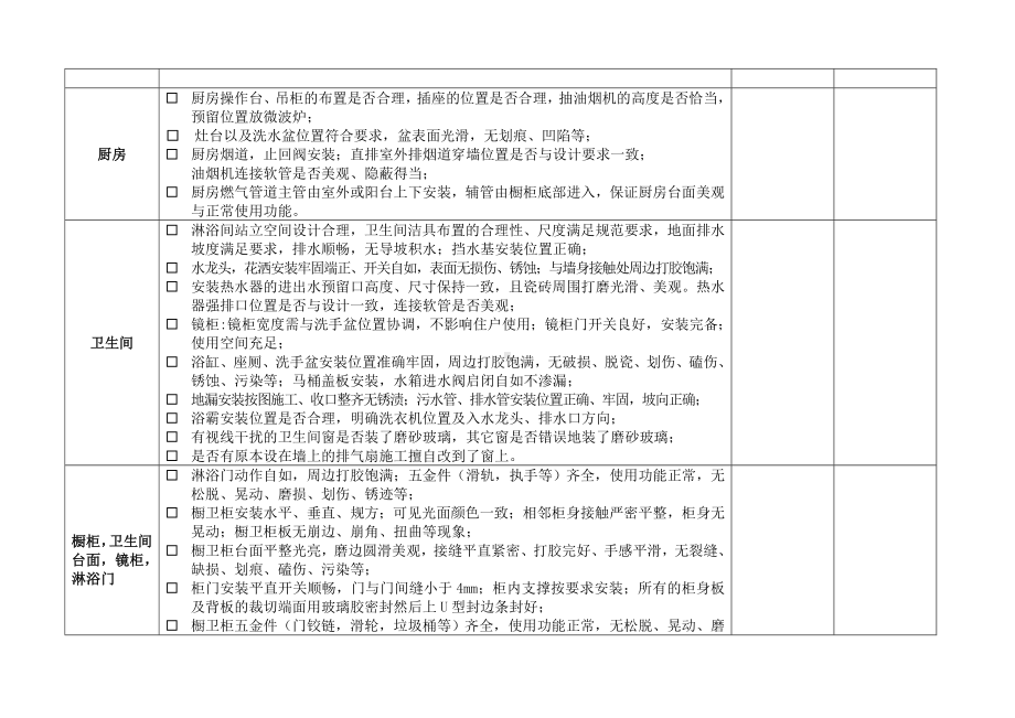 “装修标准样板间”验收记录表.doc_第3页