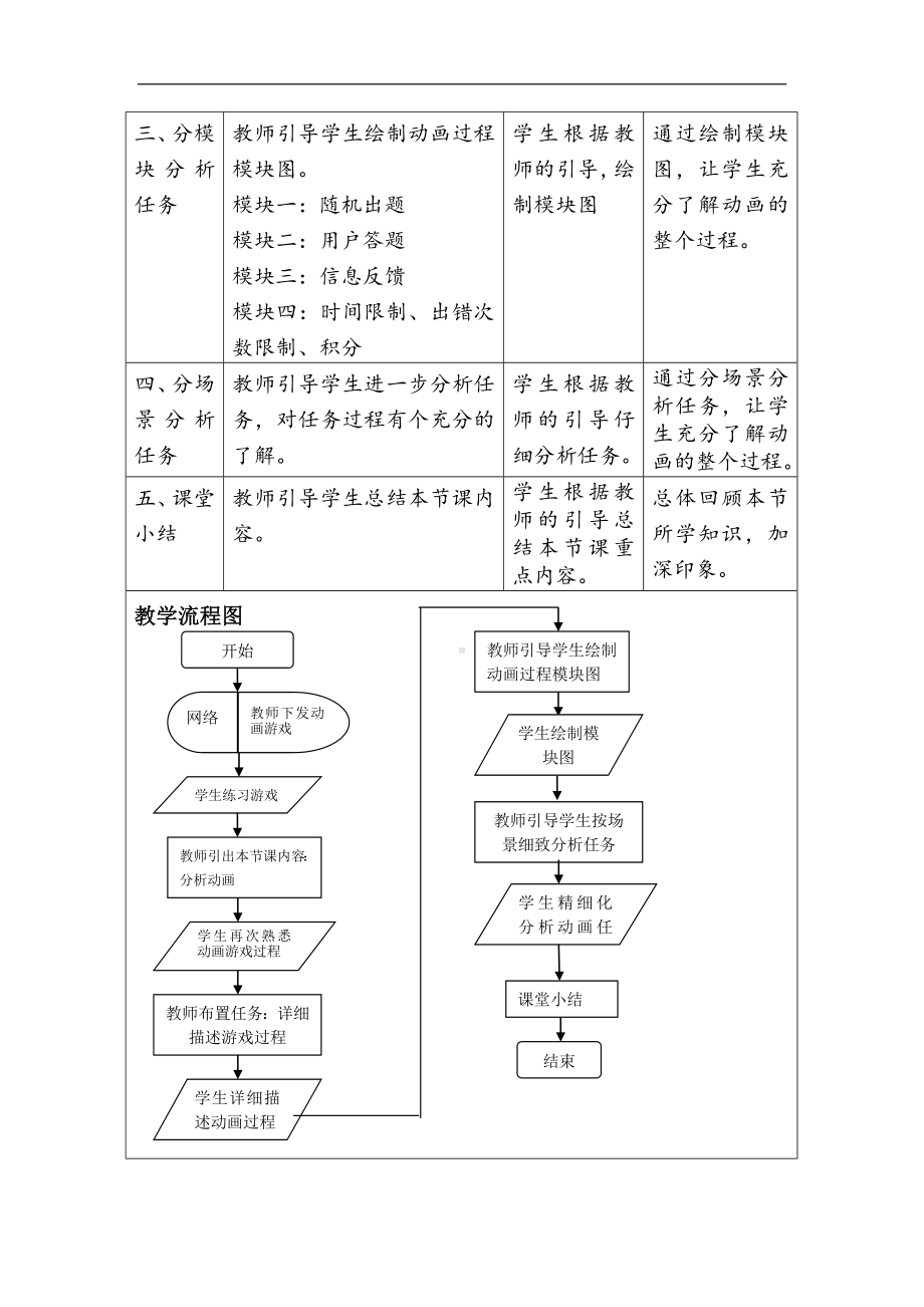 第5课 设计键盘交互 教案-2023新冀教版八年级全册《信息技术》.doc_第3页