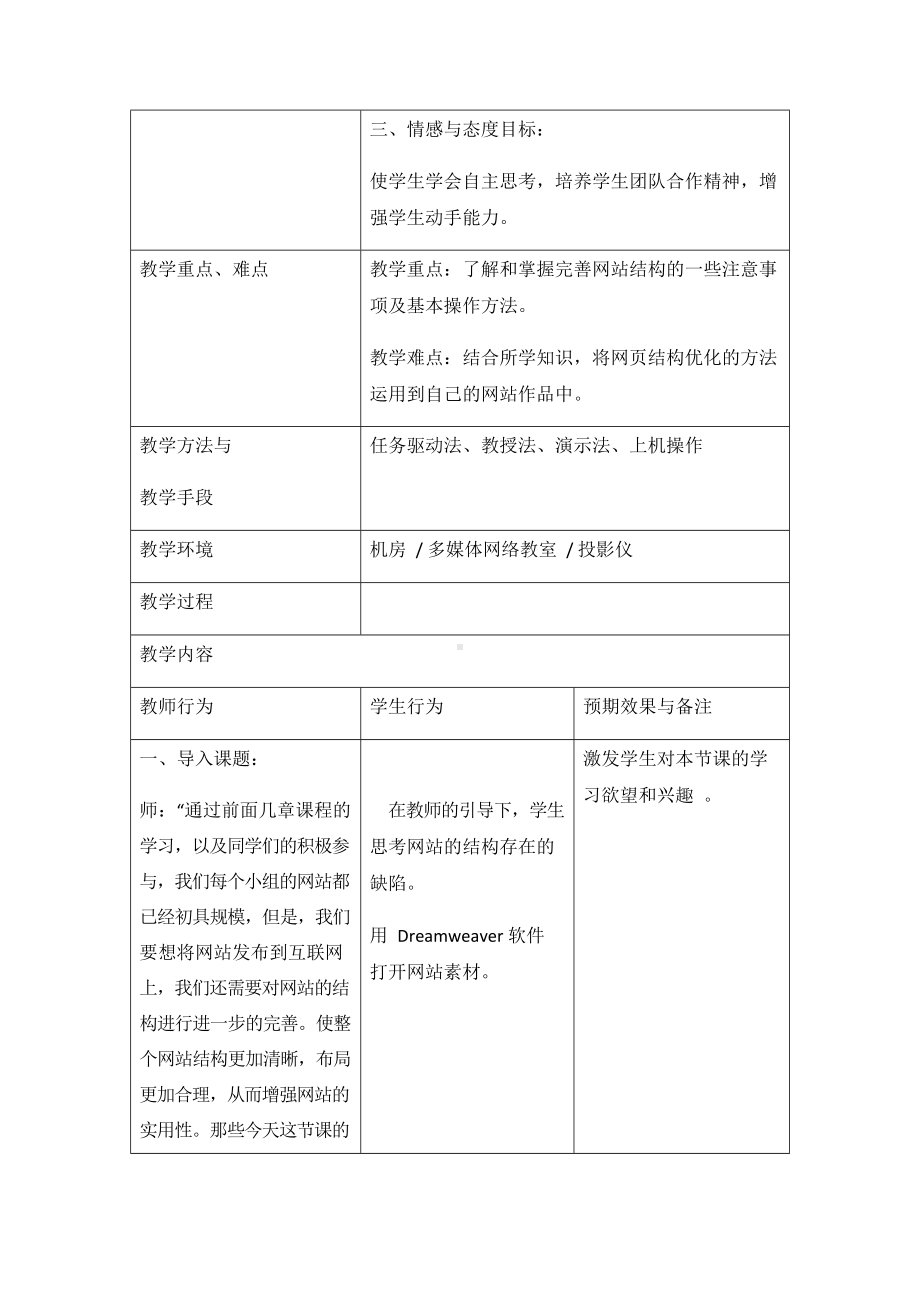 第十课《完善发布网站》教学设计（表格式）-2023新冀教版八年级全册《信息技术》.docx_第2页