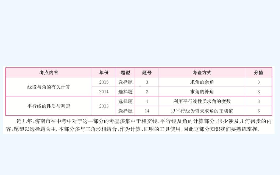 中考数学复习-第4章-几何初步与三角形41课件.pptx_第2页