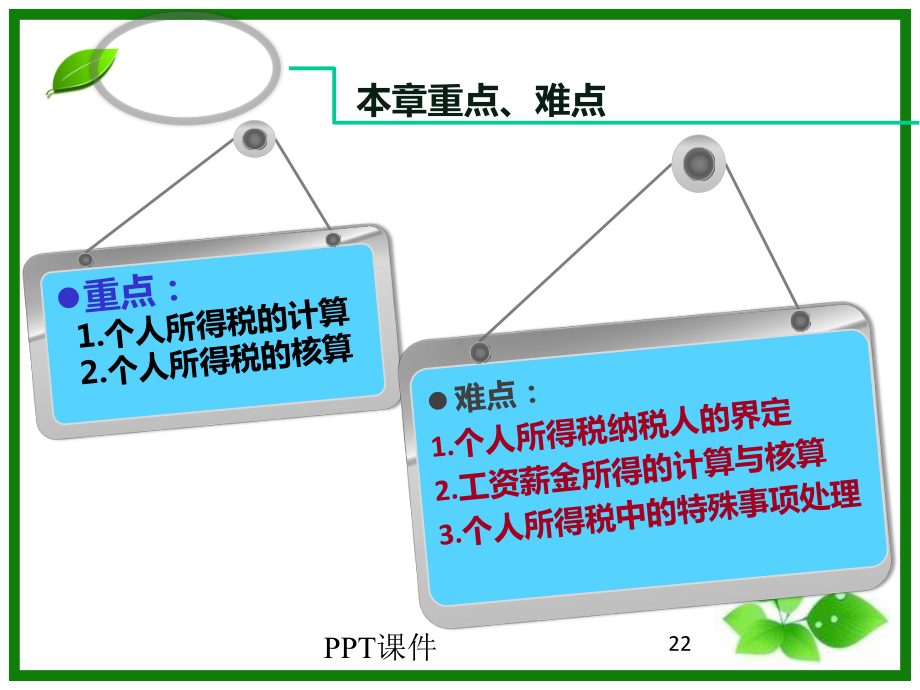 个人所得税详细计算方法-课件.ppt_第2页