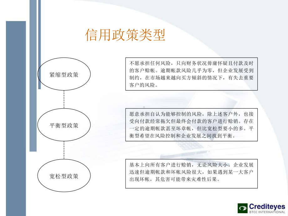 中嘉企业信用管理贯标培训教学课件-教学课件.ppt_第3页