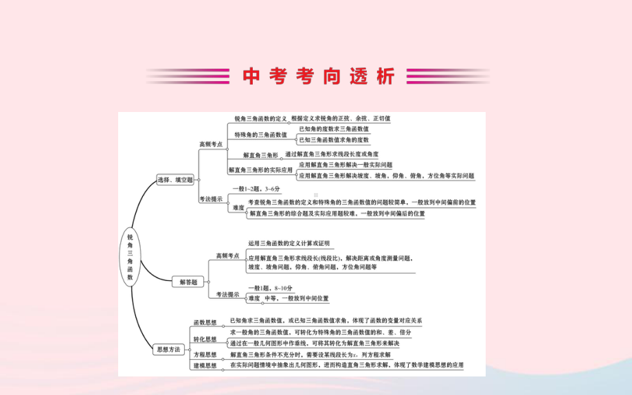 中考数学全程复习方略第二十三讲直角三角形的边角关系课件.ppt_第2页