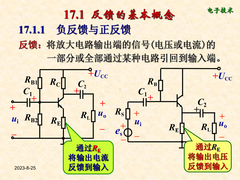 一章电子电路中的反馈课件.ppt_第3页