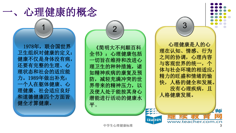 中学生心理健康标准培训课件.ppt_第3页