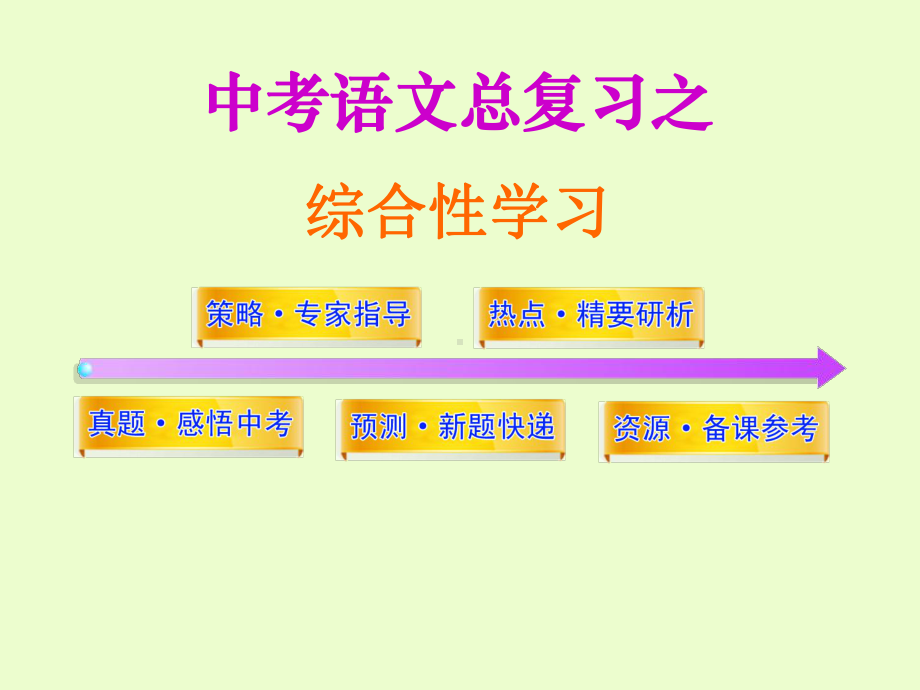 中考语文总复习之综合性学习课件.ppt_第1页