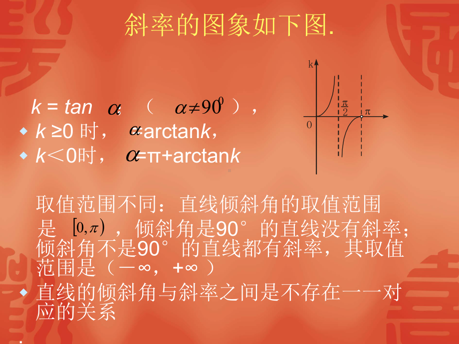 中职数学-直线方程课件知识分享.ppt_第2页