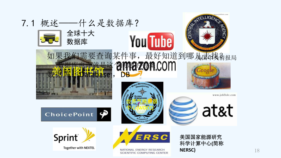 世界气候数据中心课件.ppt_第3页