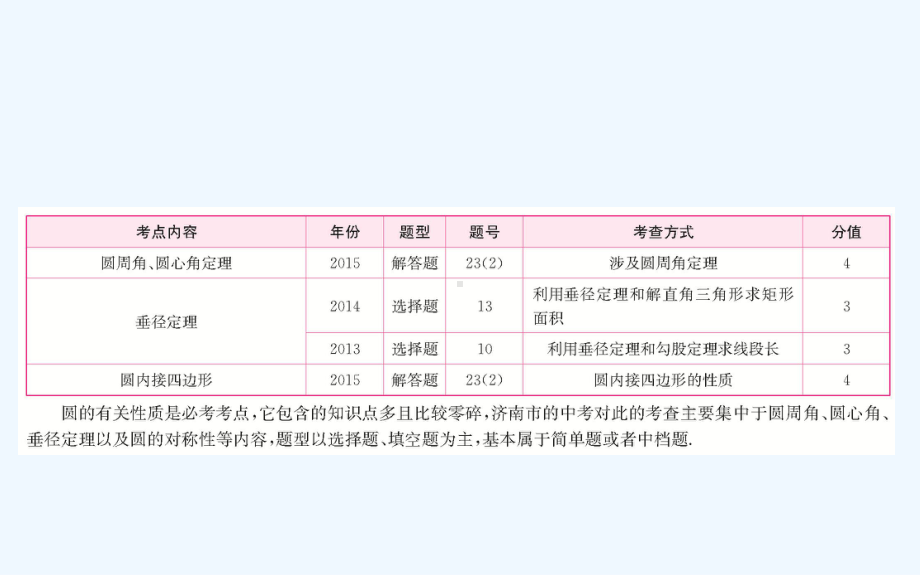 中考数学复习-第6章-圆61课件.pptx_第2页