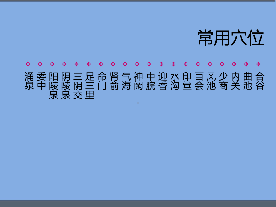 中医科常见穴位-课件.pptx_第2页