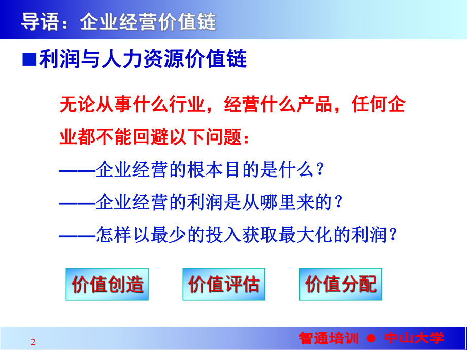 中阶干部管理技能培训中山法柏丽1-课件.ppt_第2页