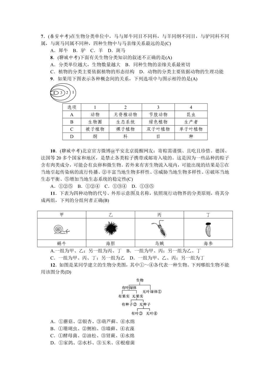 人教八年级生物上册综合测试5单元测试(四)　生物的多样性及其保护.doc_第2页