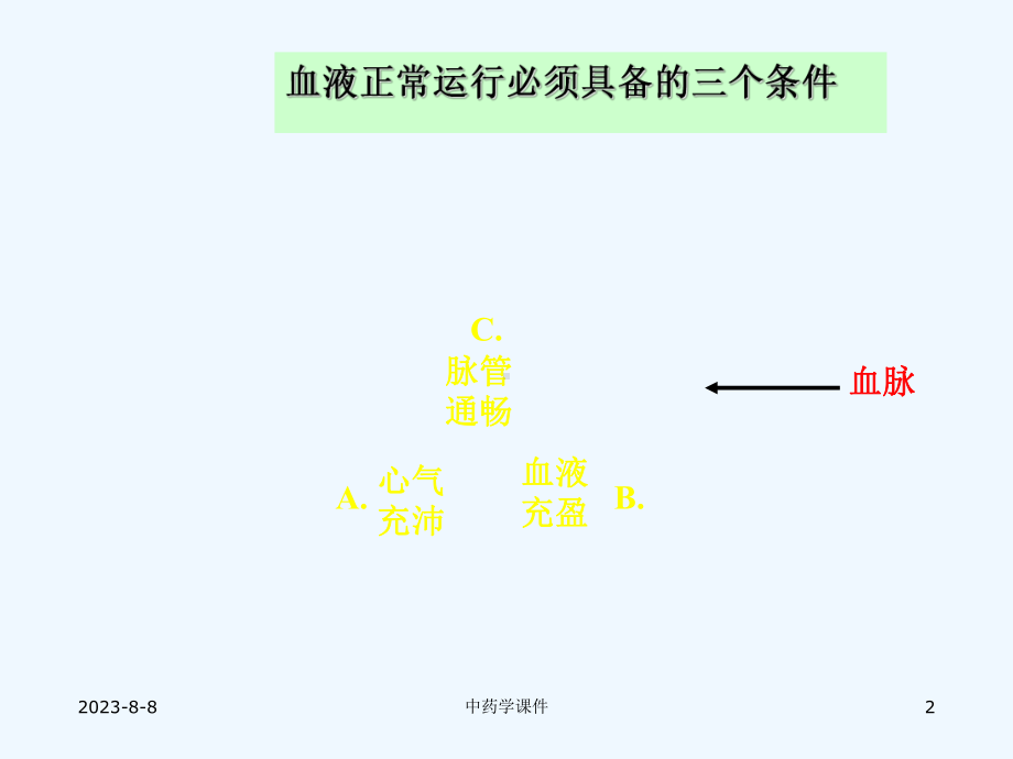 中药学课件第十一章止血药.ppt_第2页