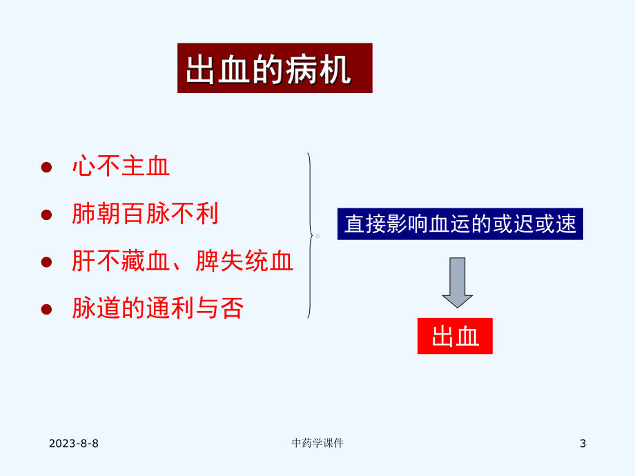 中药学课件第十一章止血药.ppt_第3页