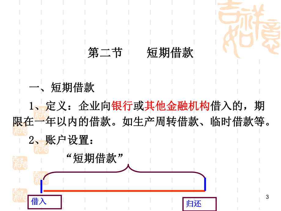 中级财务会计学-流动负债课件.ppt_第3页