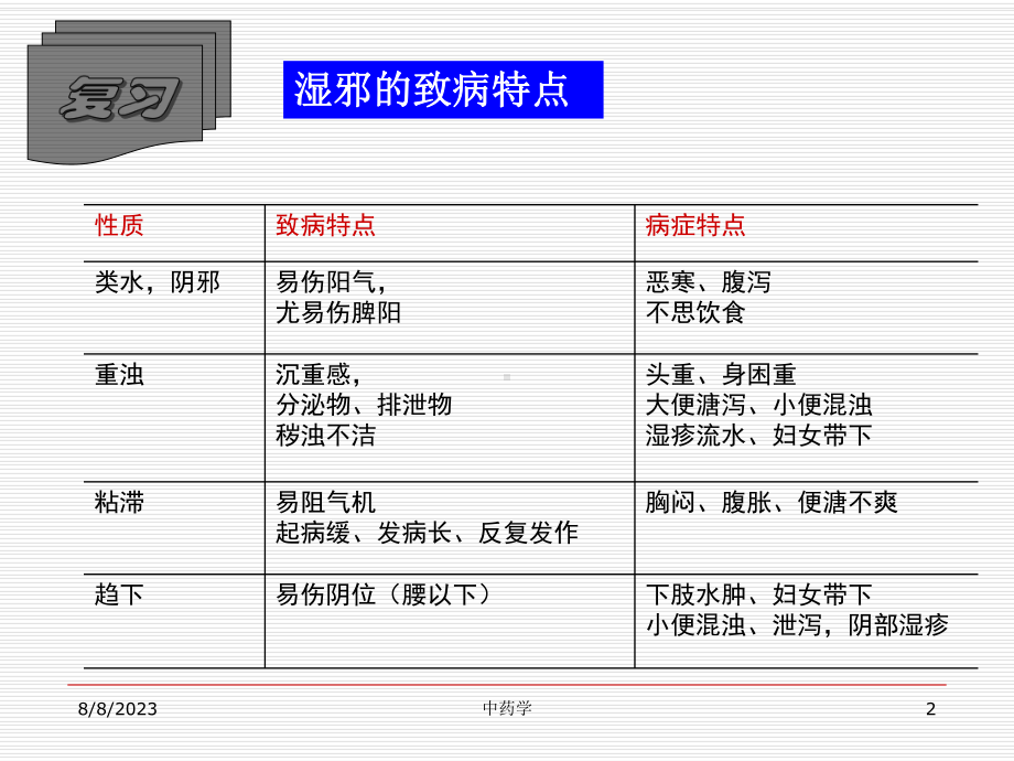 中药学课件-第十二章化湿药.ppt_第2页