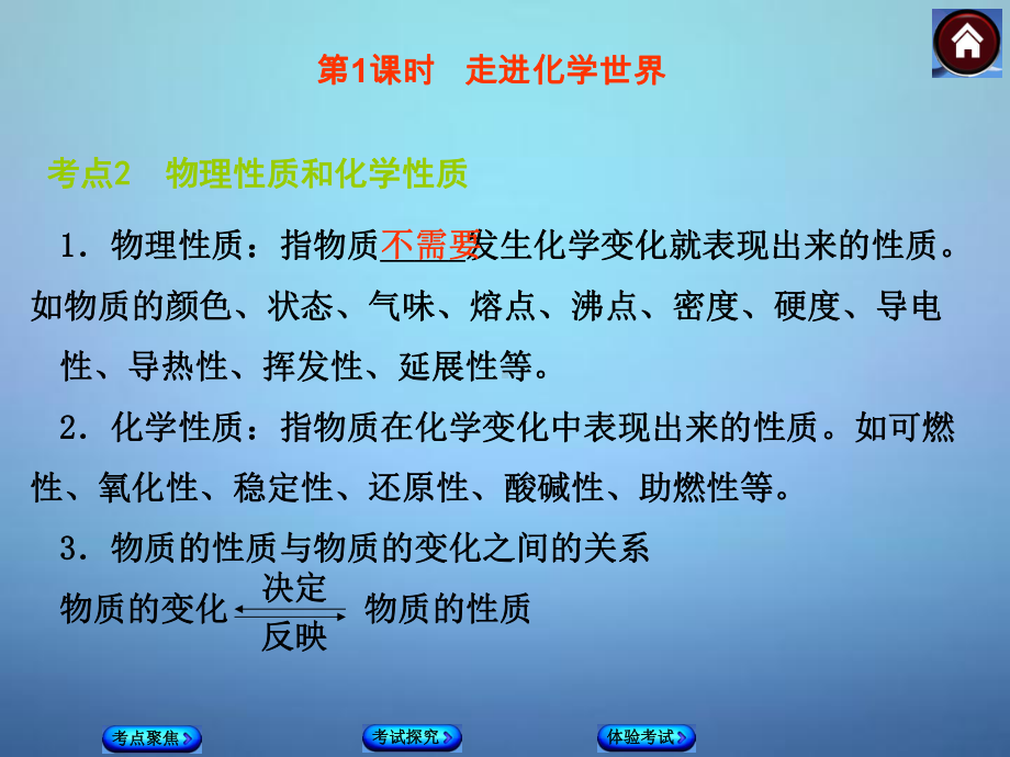 中考化学基础复习时走进化学世界新人教版课件.pptx_第2页