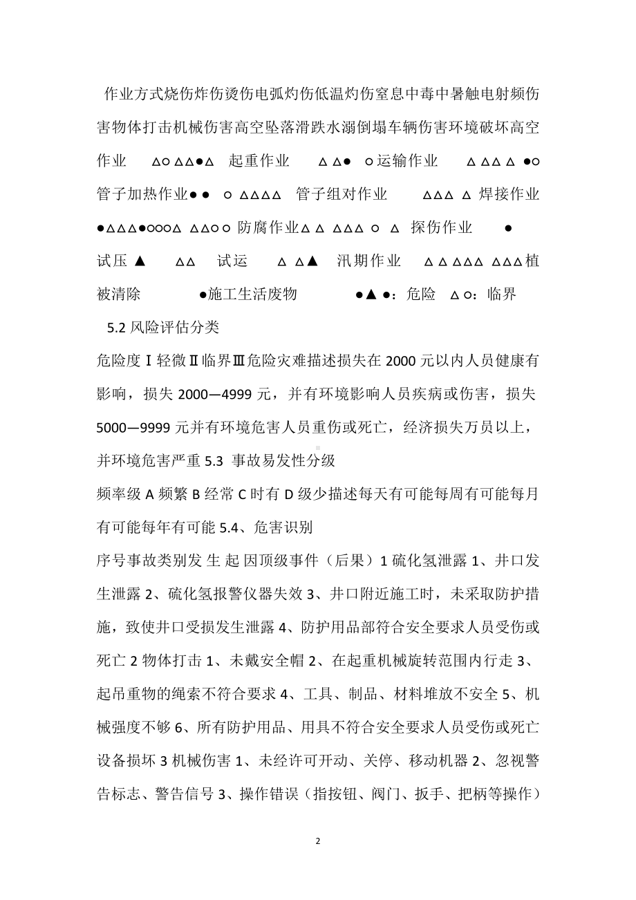 危险危害因素识别与消减措施模板范本.docx_第2页