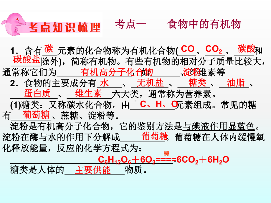 中考总复习-主题化学与生活-课件.ppt_第3页