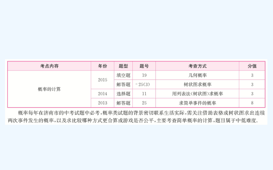 中考数学复习-第8章-统计与概率82课件.pptx_第2页