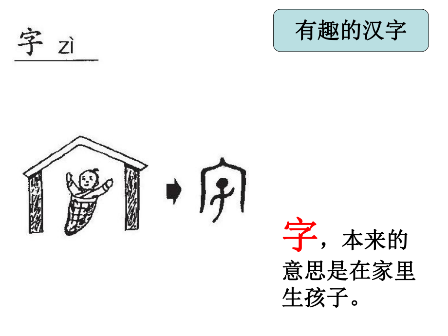 一年级语文《怀素写字》课件.ppt_第2页