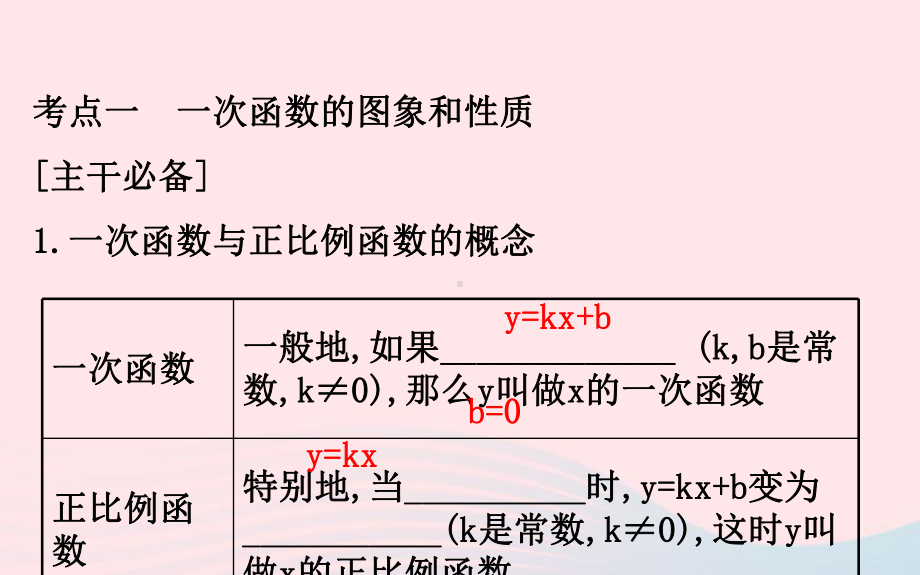 中考数学全程复习方略第十一讲一次函数课件.ppt_第3页