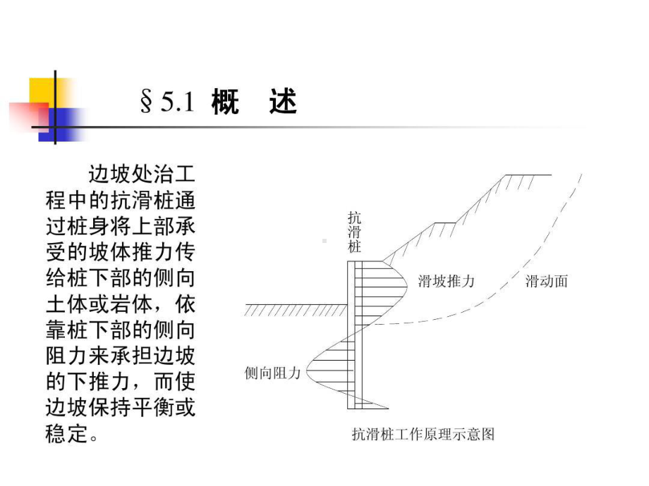 抗滑桩设计与计算.ppt_第2页