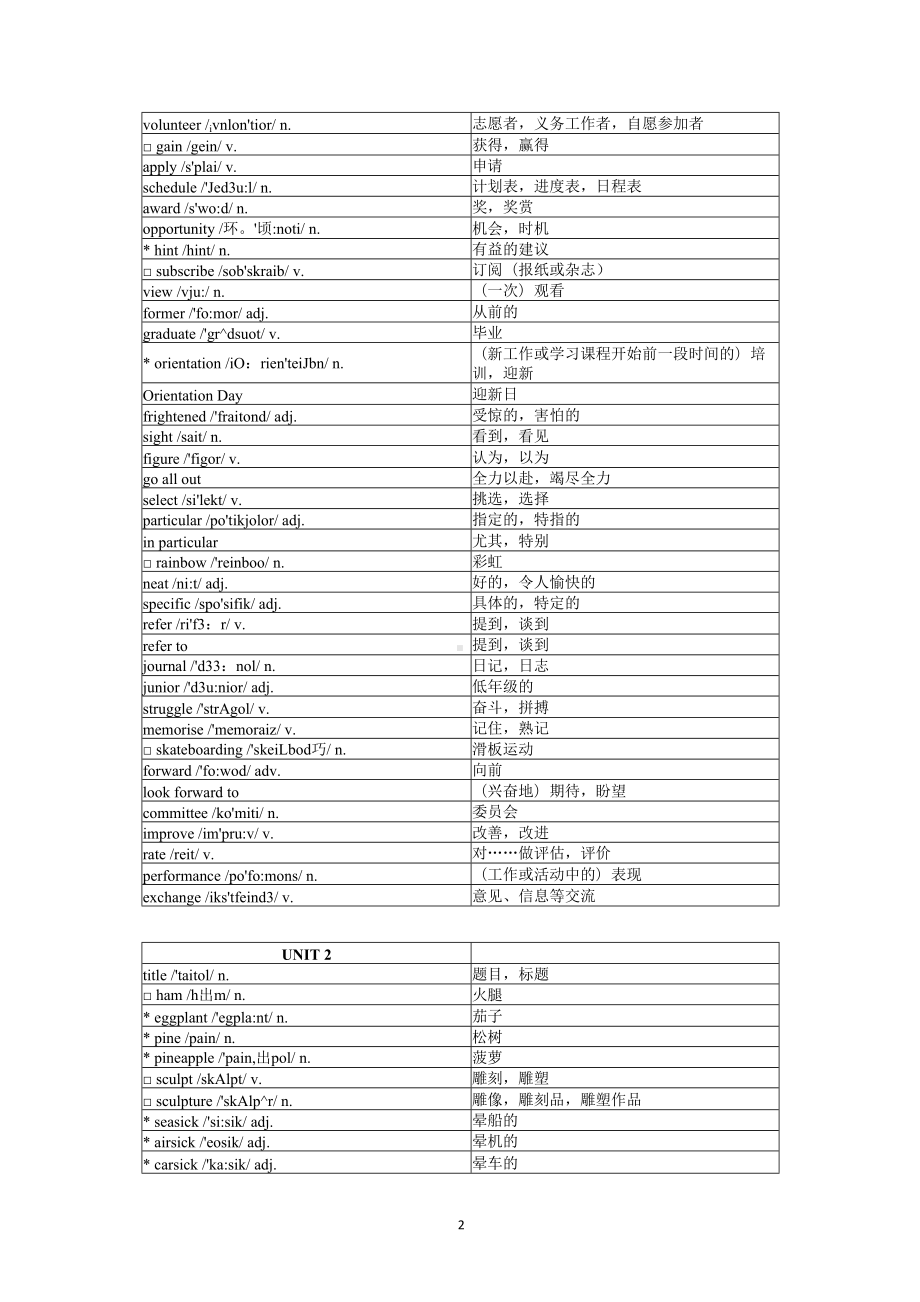 2019新外研版新教材高一英语必修一全册单词表.docx_第2页