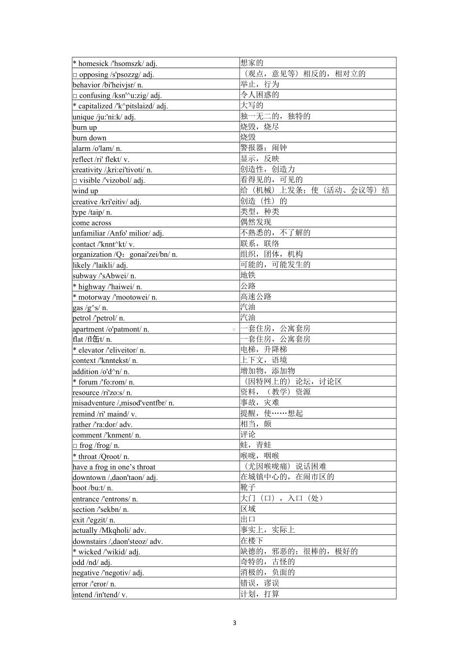 2019新外研版新教材高一英语必修一全册单词表.docx_第3页